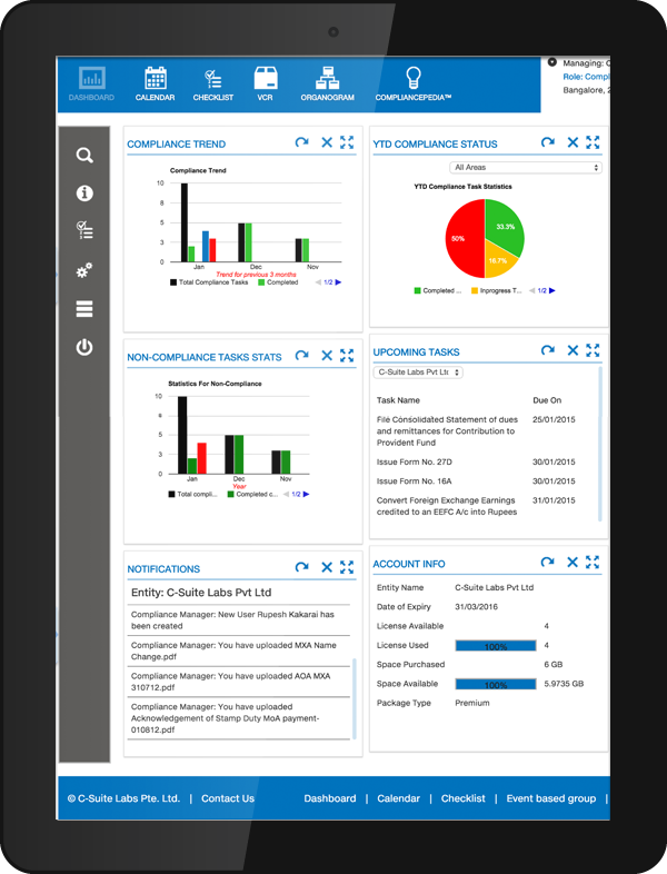 ComplyGlobal Online Compliance Solution